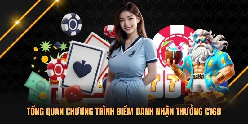 Tổng quan chương trình điểm danh nhận thưởng C168